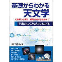 画像をギャラリービューアに読み込む, 基礎からわかる天文学
