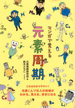 画像をギャラリービューアに読み込む, #元素周期研究会 #マンガで覚える元素周期
