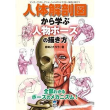 画像をギャラリービューアに読み込む, 人体解剖図から学ぶ　人物ポーズの描き方
