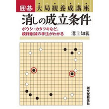 画像をギャラリービューアに読み込む, 消しの成立条件
