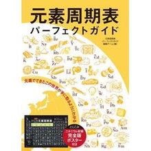 画像をギャラリービューアに読み込む, 元素周期表パーフェクトガイド
