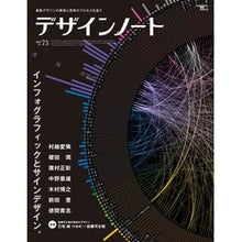 画像をギャラリービューアに読み込む, デザインノート　　７３
