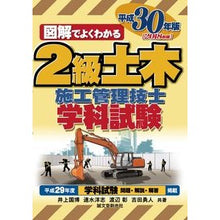 画像をギャラリービューアに読み込む, 平３０　２級土木施工管理技士　学科試験
