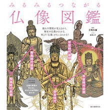 画像をギャラリービューアに読み込む, みるみるつながる仏像図鑑
