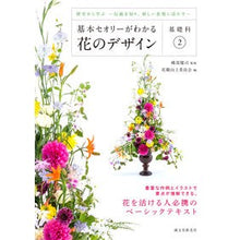 画像をギャラリービューアに読み込む, 花のデザイン　基礎科　　　２　歴史から学
