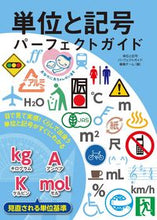画像をギャラリービューアに読み込む, #単位と記号パーフェク #単位と記号パーフェクトガイド
