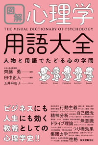 #SaitoIsamuSupervision #IllustratedDictionaryOfPsychologicalTermsPersonsAndTerms :9784416520376