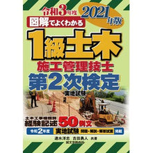 画像をギャラリービューアに読み込む, ’２１　１級土木施工管理技士第２次検定
