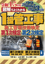 画像をギャラリービューアに読み込む, #今野祐二 #’２２－２３１級管工事施工管理技術検定
