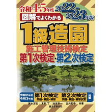 画像をギャラリービューアに読み込む, ’２２－２３　１級造園施工管理技術検定第
