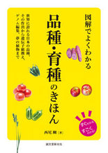 画像をギャラリービューアに読み込む, #西尾剛 #図解でよくわかる品種・育種のきほん :9784416522677
