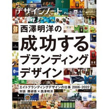 画像をギャラリービューアに読み込む, デザインノートＰｒｅｍｉｕｍ　西澤明洋の
