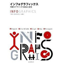 Load image into Gallery viewer, インフォグラフィックス　情報をデザインす
