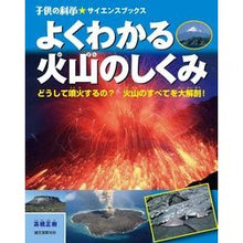 画像をギャラリービューアに読み込む, よくわかる火山のしくみ　どうして噴火する

