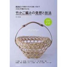 画像をギャラリービューアに読み込む, 竹かご編みの発想と技法
