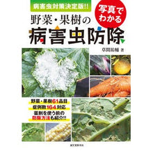 画像をギャラリービューアに読み込む, 写真でわかる野菜・果樹の病害虫防除
