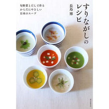 画像をギャラリービューアに読み込む, すりながしのレシピ
