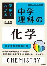 画像をギャラリービューアに読み込む, #福地孝宏 #実験でわかる中学理科の化学第２版
