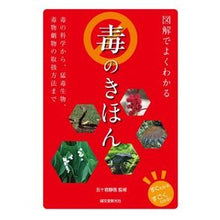 画像をギャラリービューアに読み込む, 図解でよくわかる　毒のきほん　毒の科学か
