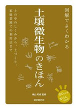 画像をギャラリービューアに読み込む, #横山和成監修 #図解でよくわかる土壌微生物のきほん
