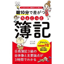 画像をギャラリービューアに読み込む, 朝１０分で差がつくちょこっと簿記
