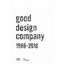画像をギャラリービューアに読み込む, ｇｏｏｄ　ｄｅｓｉｇｎ　ｃｏｍｐａｎｙ
