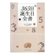 画像をギャラリービューアに読み込む, ３６５日誕生日全書
