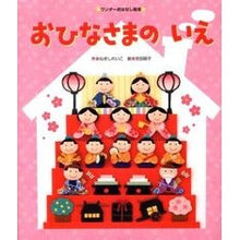 画像をギャラリービューアに読み込む, おひなさまのいえ
