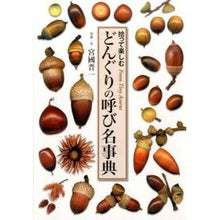 画像をギャラリービューアに読み込む, どんぐりの呼び名事典

