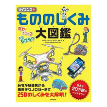 画像をギャラリービューアに読み込む, もののしくみ大図鑑
