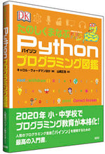 画像をギャラリービューアに読み込む, #Ｃ．ヴォーダマン #たのしくまなぶＰｙｔｈｏｎプログラミング
