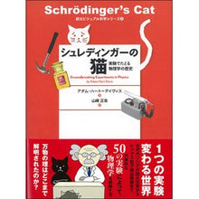 画像をギャラリービューアに読み込む, シュレディンガーの猫－実験でたどる物理学
