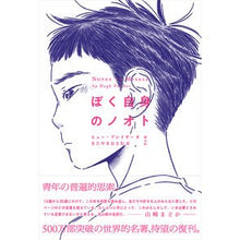 画像をギャラリービューアに読み込む, ぼく自身のノオト
