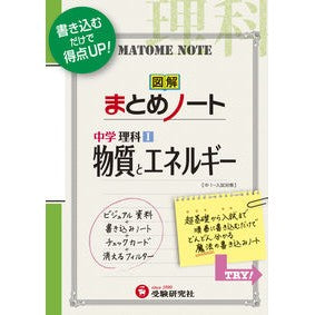 理科１　物質とエネルギー