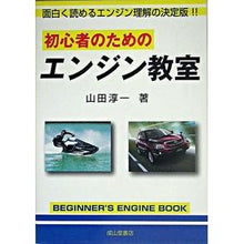 画像をギャラリービューアに読み込む, 初心者のためのエンジン教室
