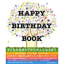 画像をギャラリービューアに読み込む, ハッピーバースデーブック
