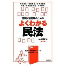 画像をギャラリービューアに読み込む, 国家試験受験のためのよくわかる民法　７版
