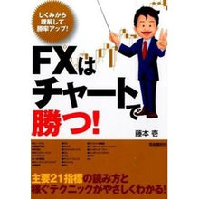画像をギャラリービューアに読み込む, ＦＸはチャートで勝つ！
