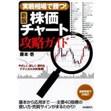 画像をギャラリービューアに読み込む, 株価チャート攻略ガイド　新版
