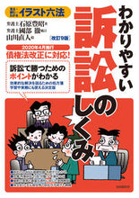 画像をギャラリービューアに読み込む, #石原豊昭 #イラスト六法わかりやすい訴訟のし改９
