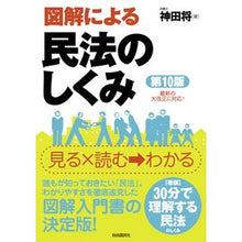 画像をギャラリービューアに読み込む, 図解による民法のしくみ　第１０版
