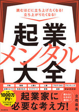 画像をギャラリービューアに読み込む, #立花岳志 #起業メンタル大全
