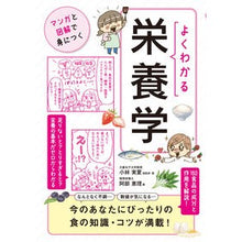 画像をギャラリービューアに読み込む, よくわかる栄養学
