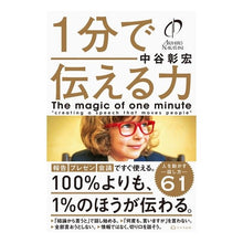 画像をギャラリービューアに読み込む, １分で伝える力
