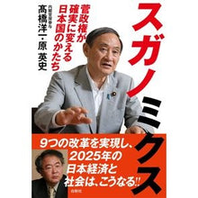 画像をギャラリービューアに読み込む, スガノミクス
