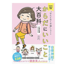 画像をギャラリービューアに読み込む, からだにいいこと大百科
