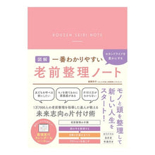 画像をギャラリービューアに読み込む, 一番わかりやすいセカンドライフを豊かにす
