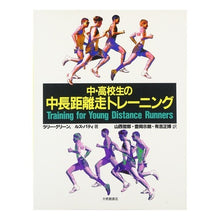 画像をギャラリービューアに読み込む, 中・高校生の中長距離走トレーニング
