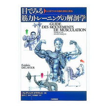 画像をギャラリービューアに読み込む, 目でみる筋力トレーニングの解剖学
