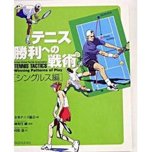 画像をギャラリービューアに読み込む, テニス勝利への戦術　シングルス編
